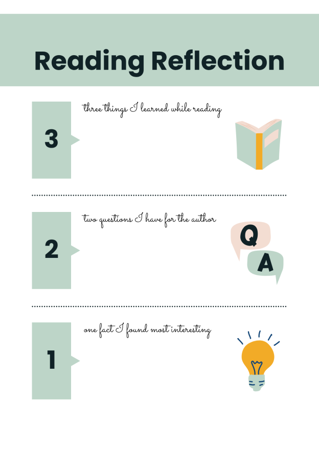 Reading Reflection Worksheet.png